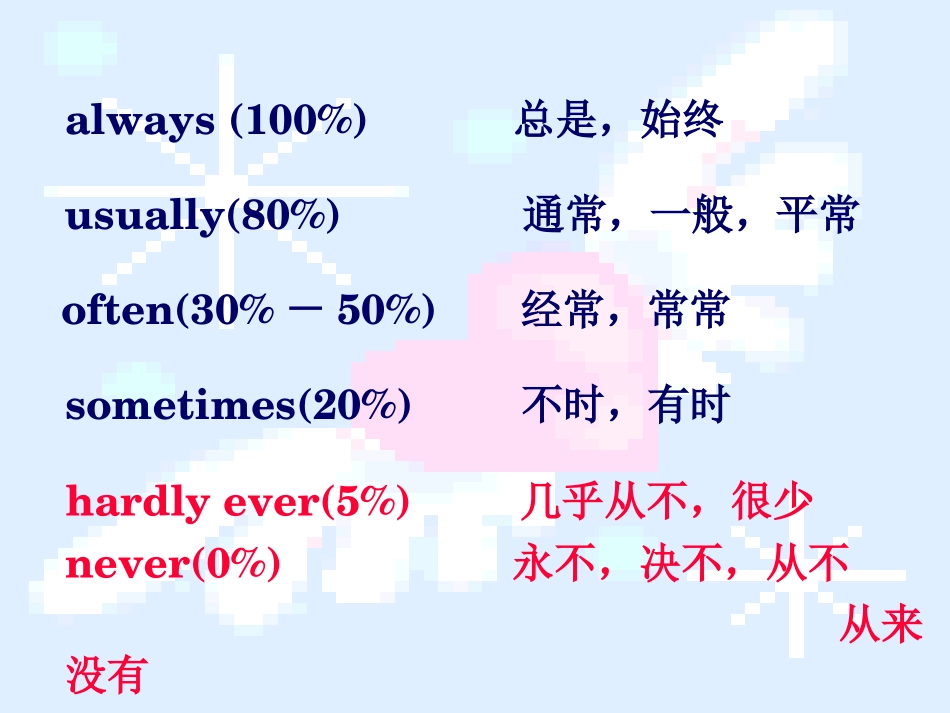 unit2-How-ofen-do-you-exercise_第3页