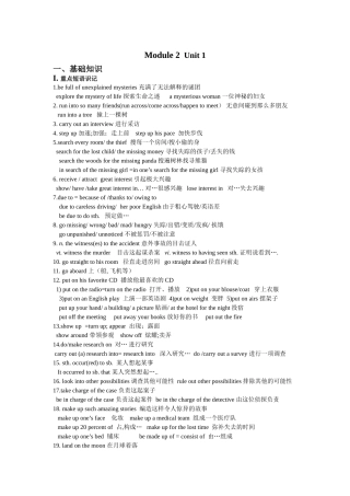 Module2Unit1review