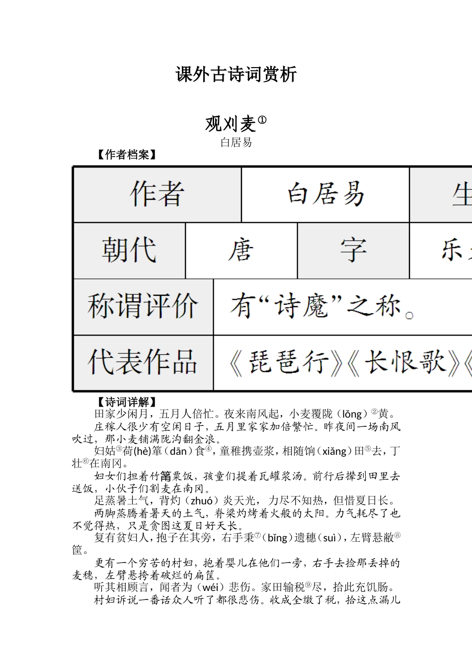 九年级上课外古诗词赏析_第1页