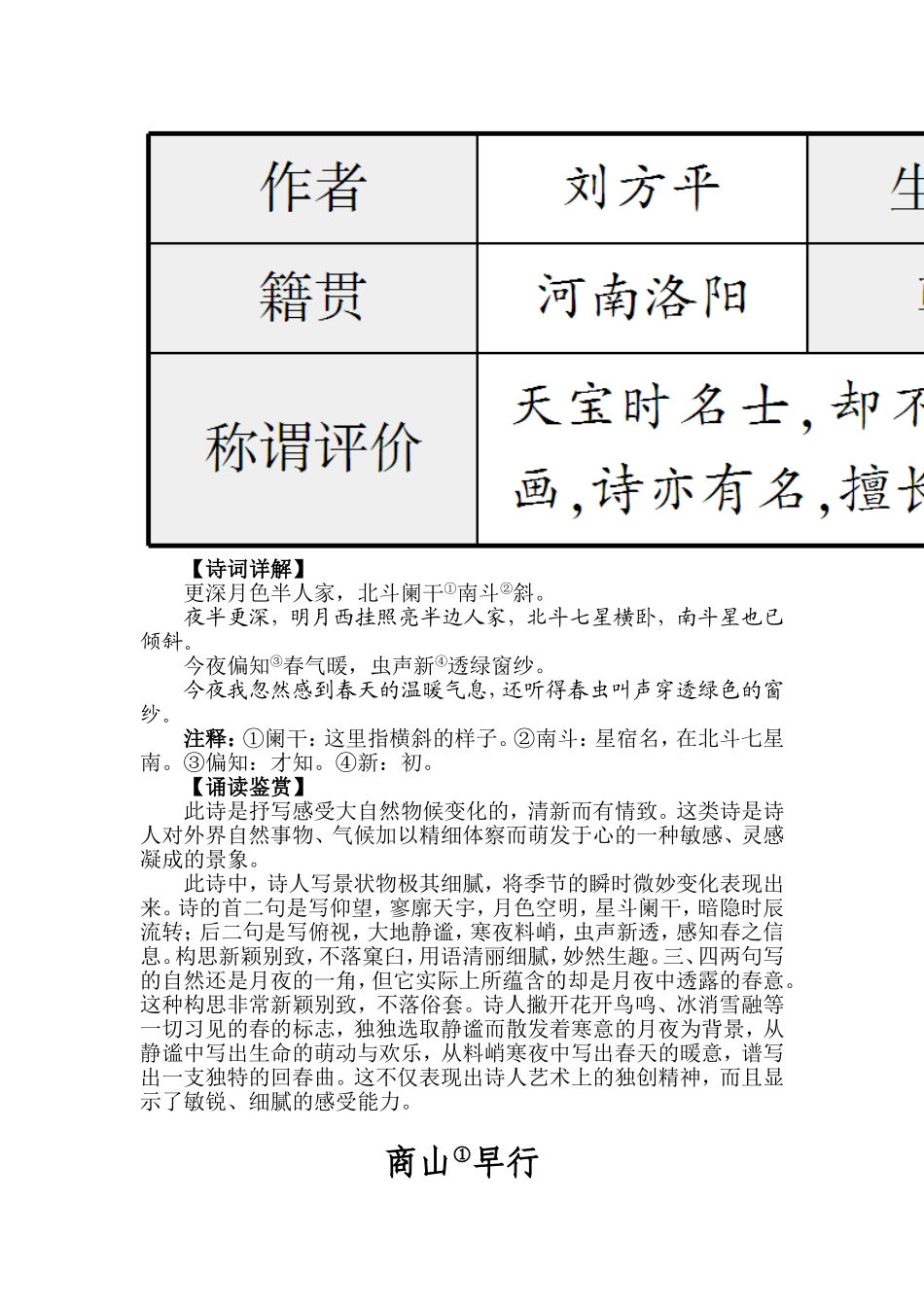 九年级上课外古诗词赏析_第3页