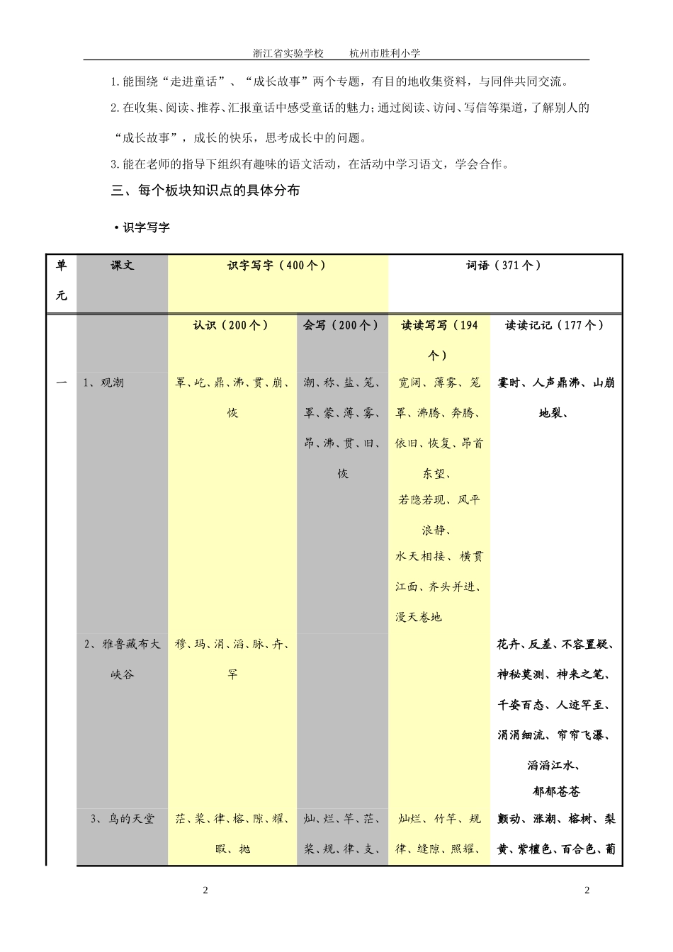4年级上册-教材知识点梳理_第2页