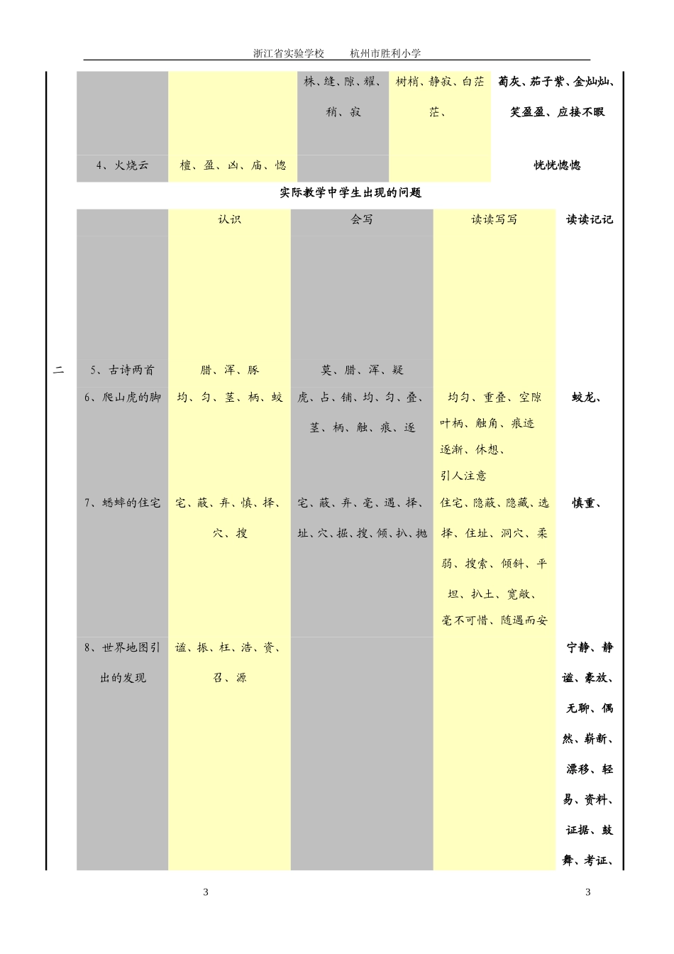 4年级上册-教材知识点梳理_第3页