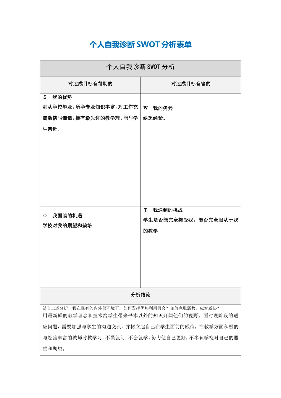 郑春燕个人自我诊断SWOT分析表_第1页
