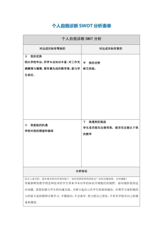 郑春燕个人自我诊断SWOT分析表