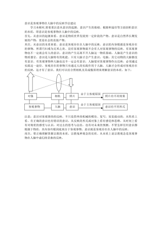 意识是客观事物在人脑中的反映学法建议