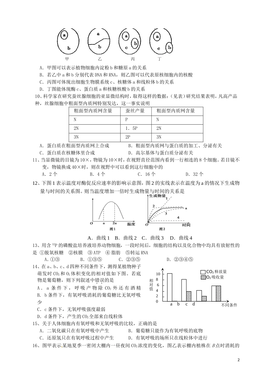 马塘中学高二第二学期第二次学情检测必修一_第2页
