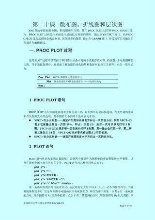 SAS讲义 第二十课散布图、折线图和层次图