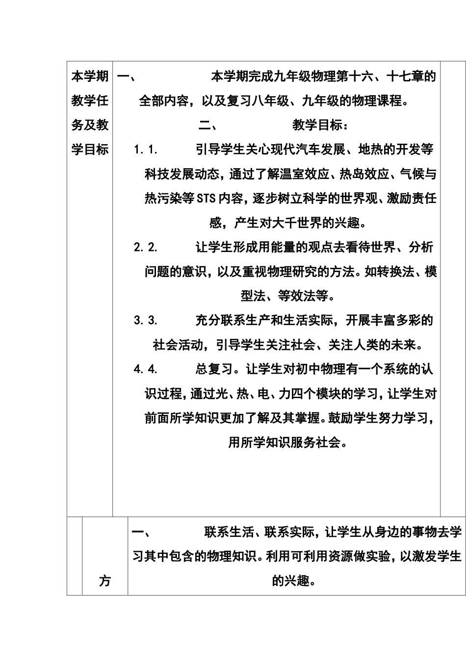 2012年九年级下学期物理教学工作计划_第2页