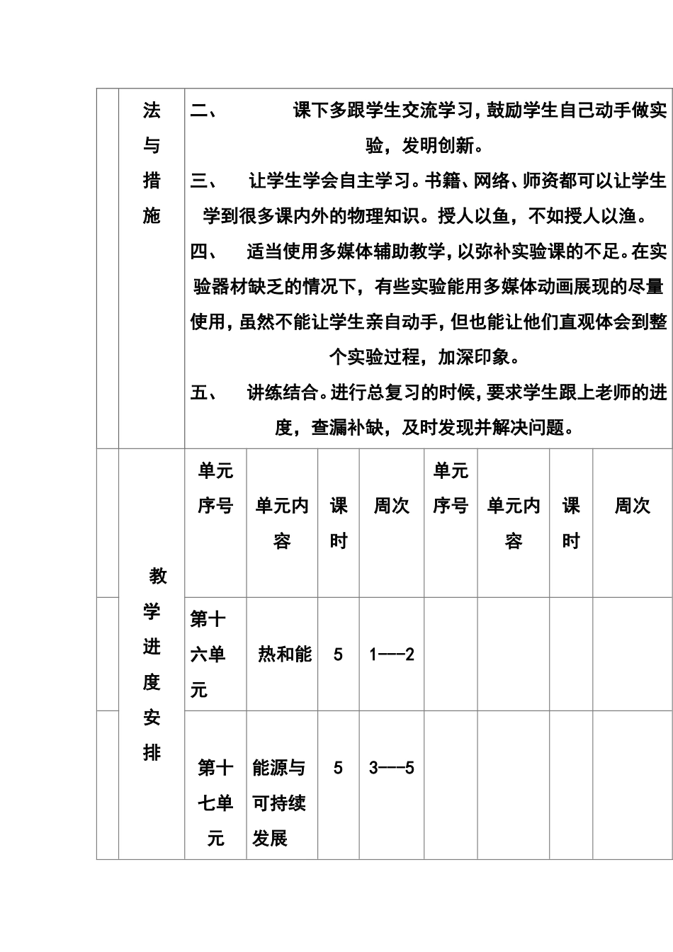 2012年九年级下学期物理教学工作计划_第3页