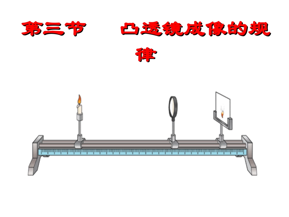 5.3凸透镜成像规律课件_第1页