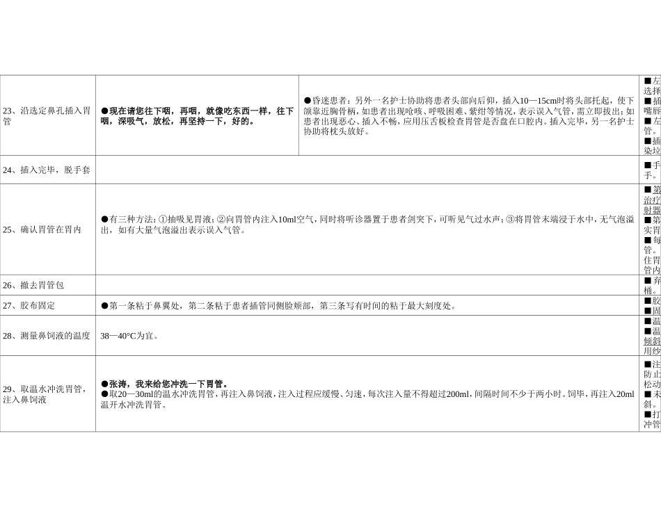 鼻饲操作流程_第3页
