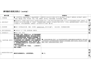 鼻饲操作流程