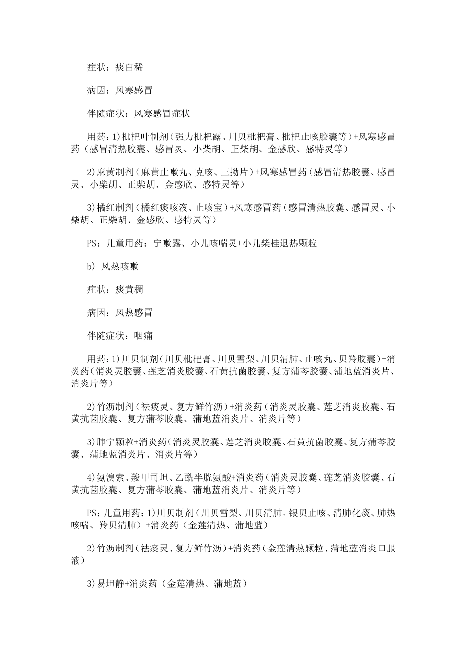 常见病联合用药指导_第3页