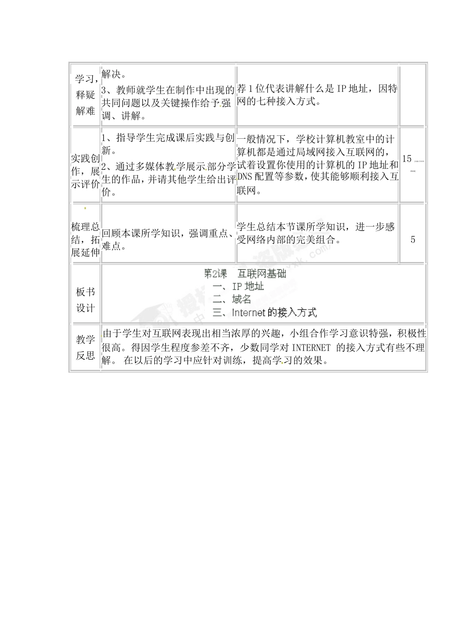 构建身边的网络(2)_第2页