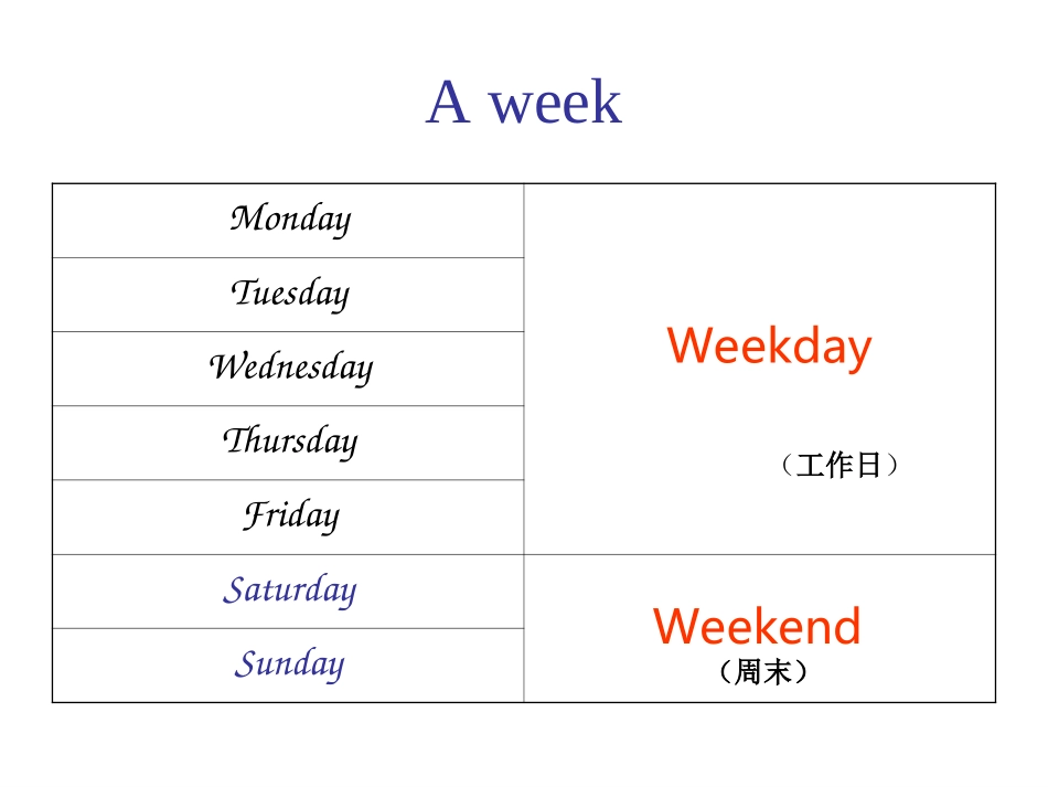 5Bunit84_第2页
