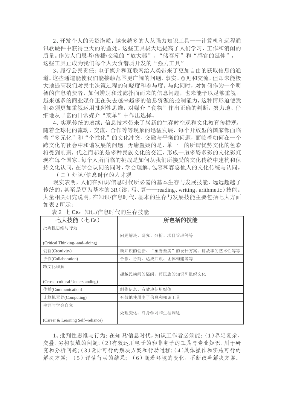 信息化教学设计概论_第2页