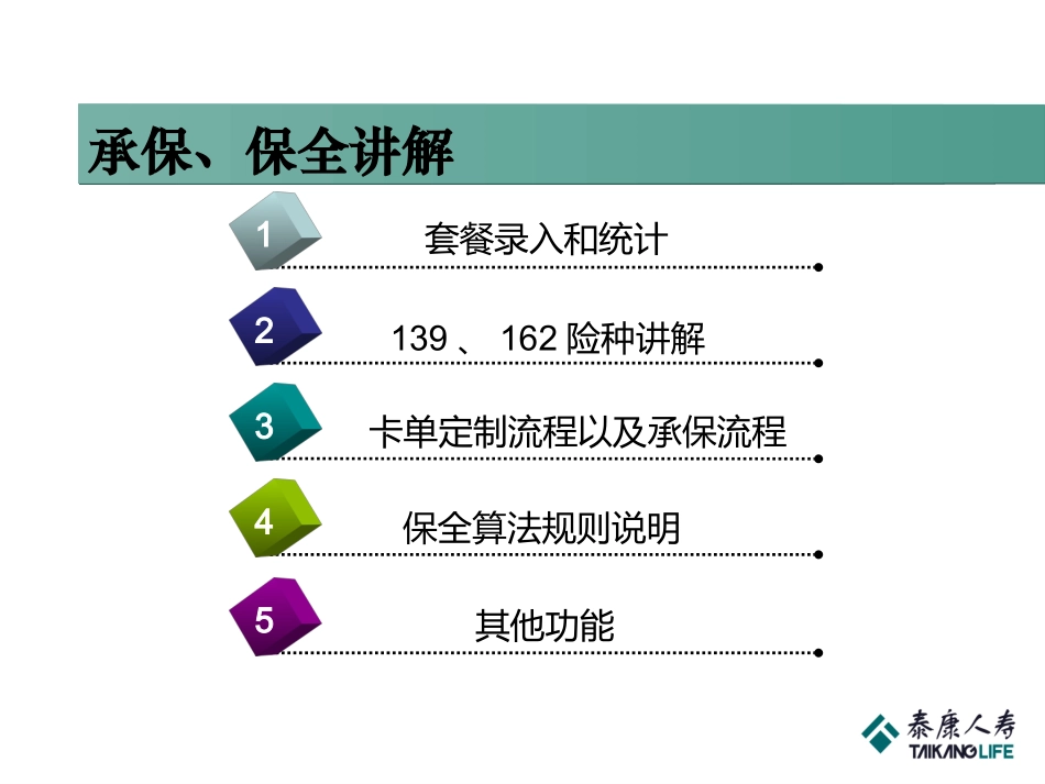 承保保全知识点_第1页