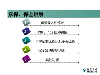 承保保全知识点
