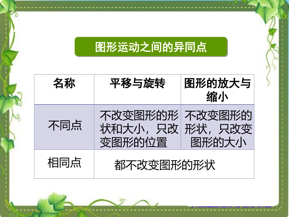 8、图形的运动_第3页