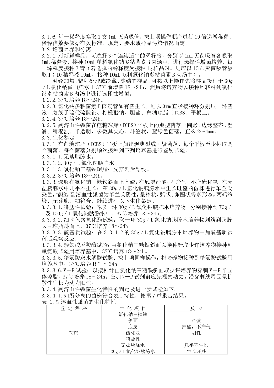 出口食品_副溶血性弧菌_检验_第2页