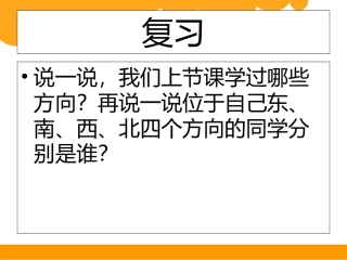 辨认方向课件