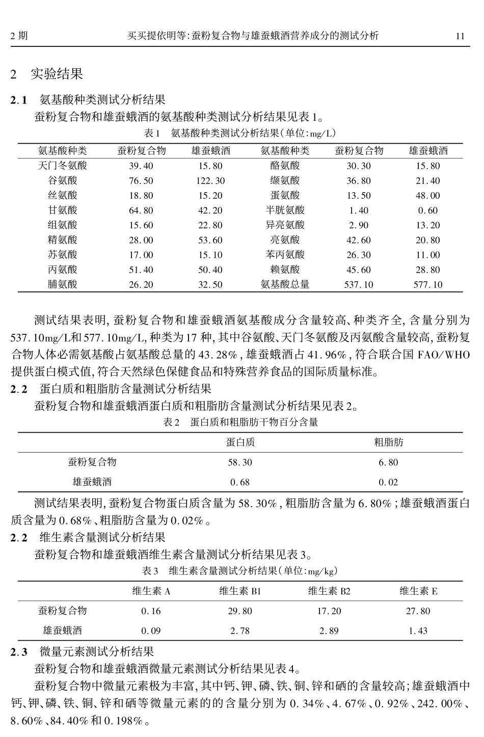 蚕粉复合物与雄蚕蛾酒营养成分的测试分析_第2页