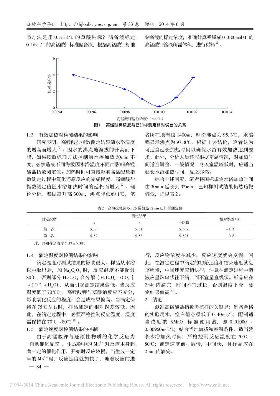测准高锰酸盐指数考核样的实践经验_第2页
