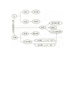 单元结构图(比例)