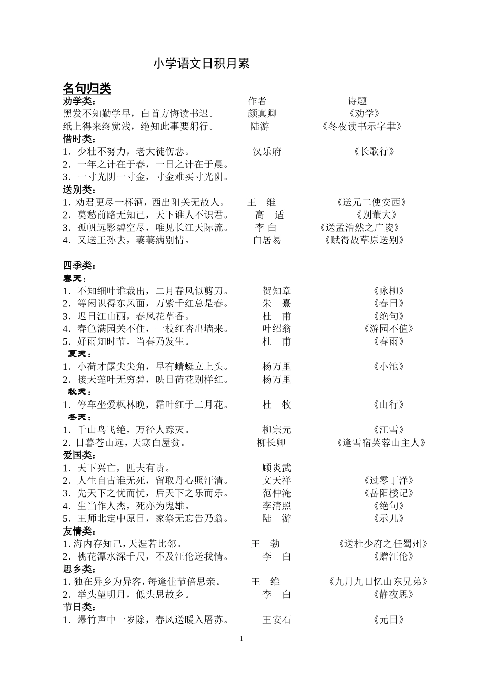 小学语文日积月累_第1页