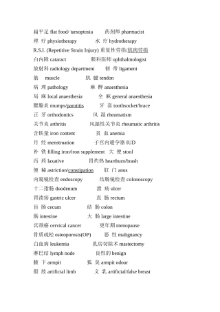medical terms