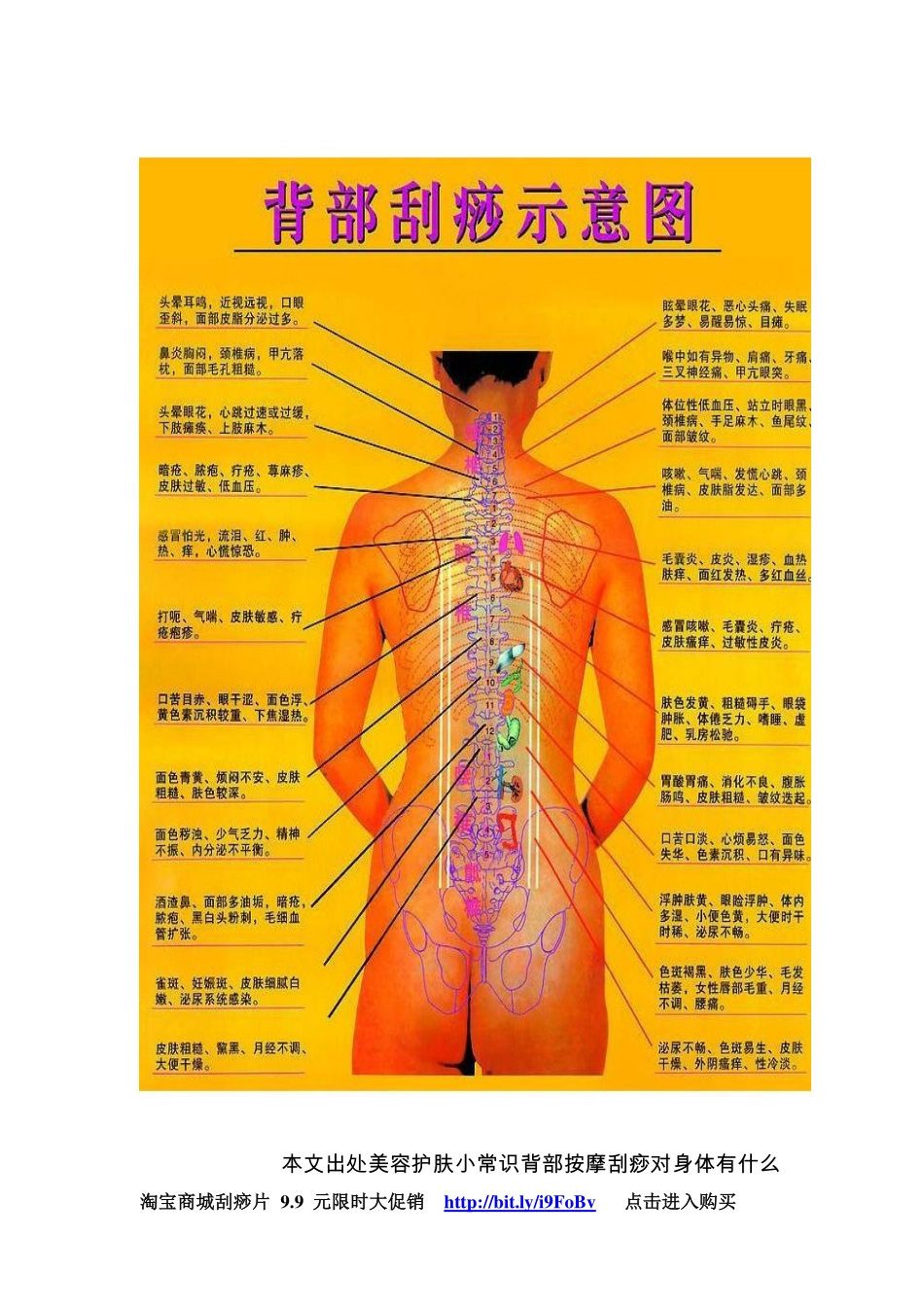 背部刮痧方法_第1页