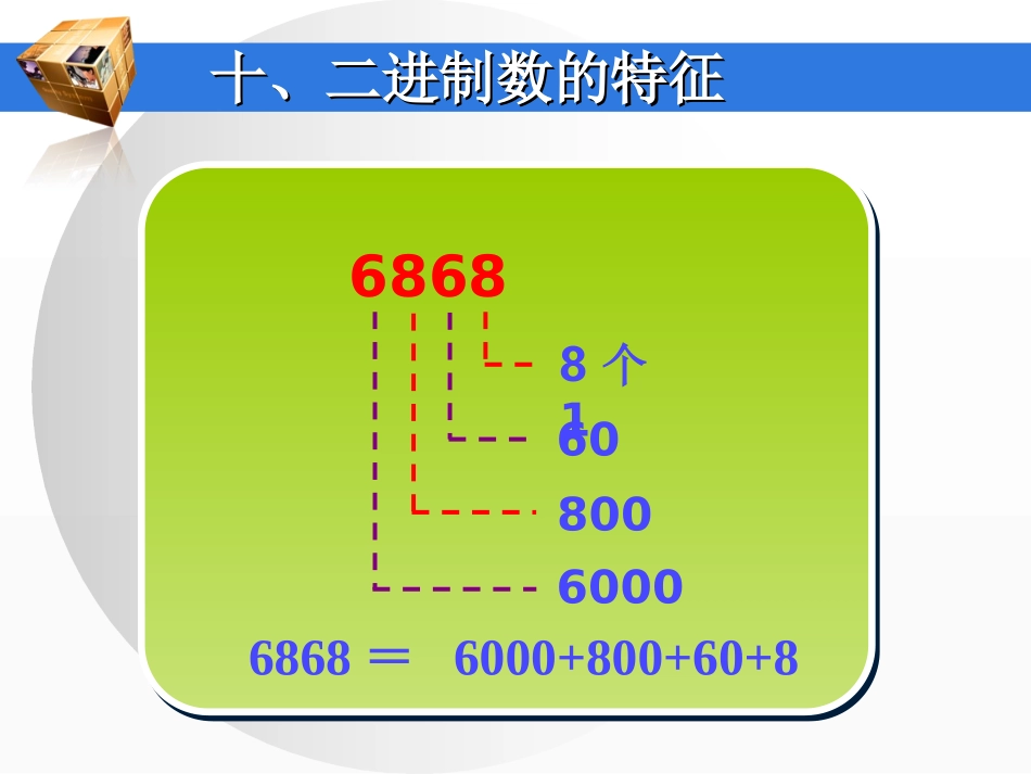 第5计算机中数的表示_第3页