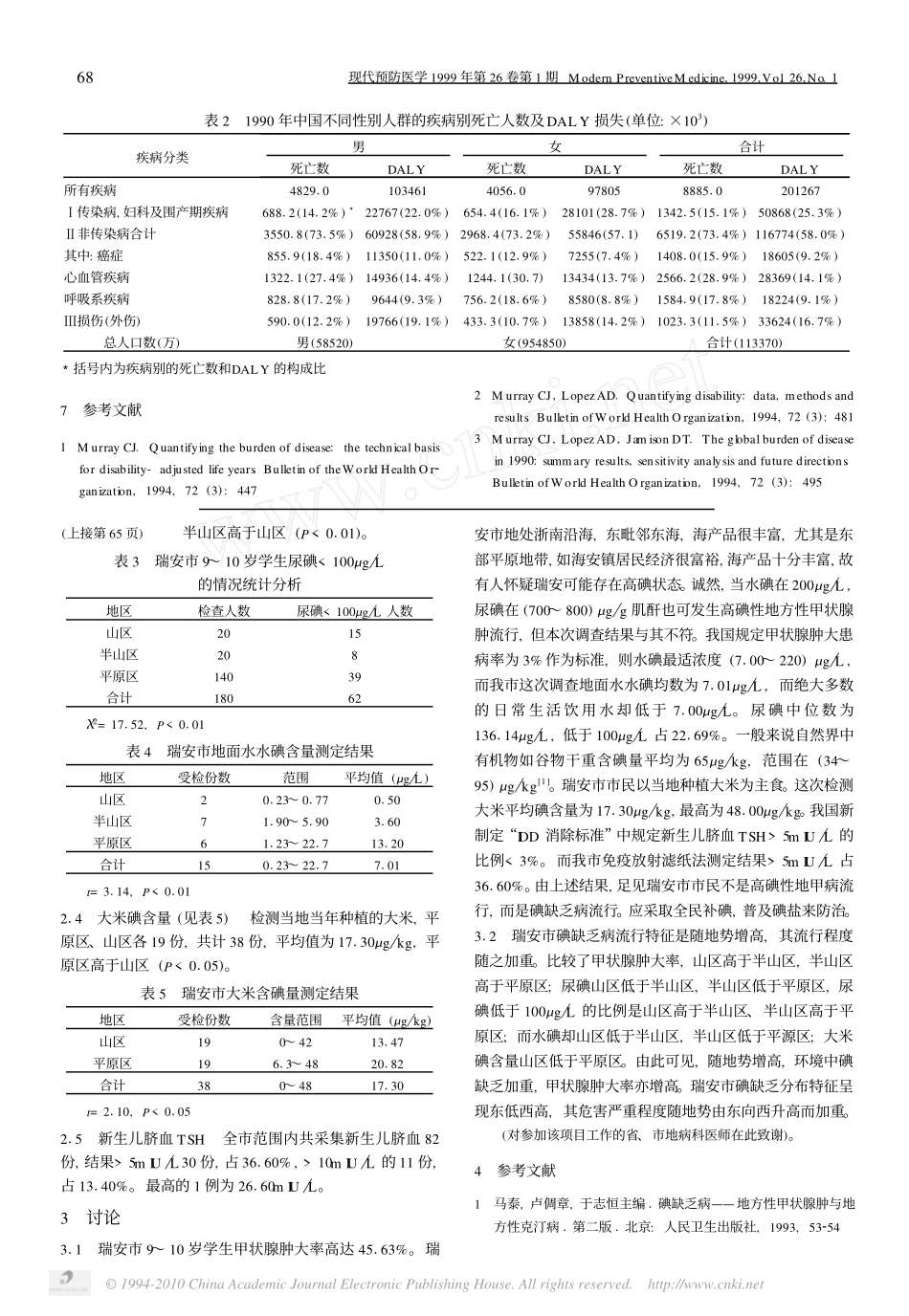 残疾调整生命年_DALY_指标的原理及其统计方法_第3页
