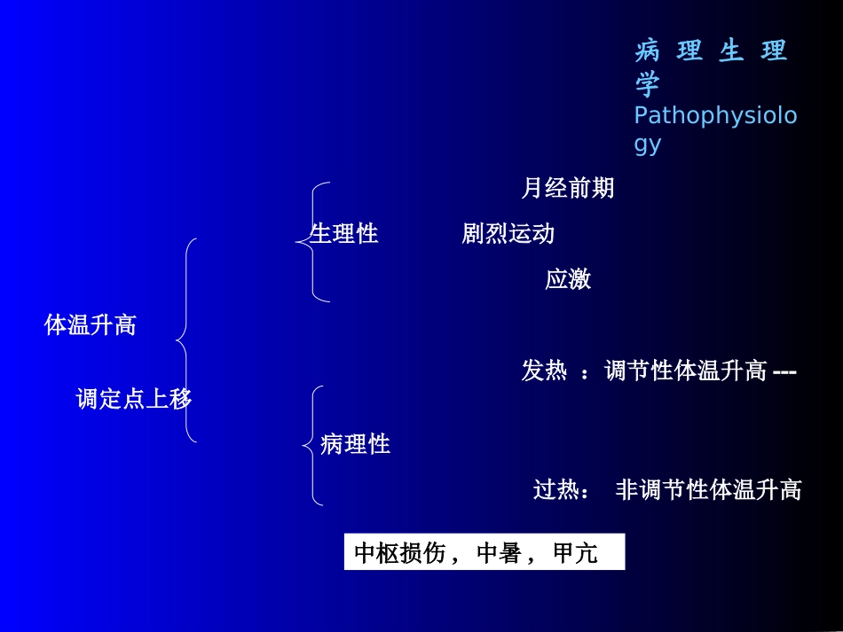病理生理学6发热_第3页