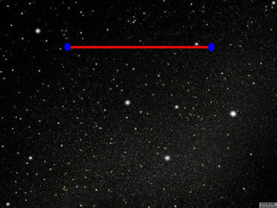 〈射线、直线的认识〉课件_第3页