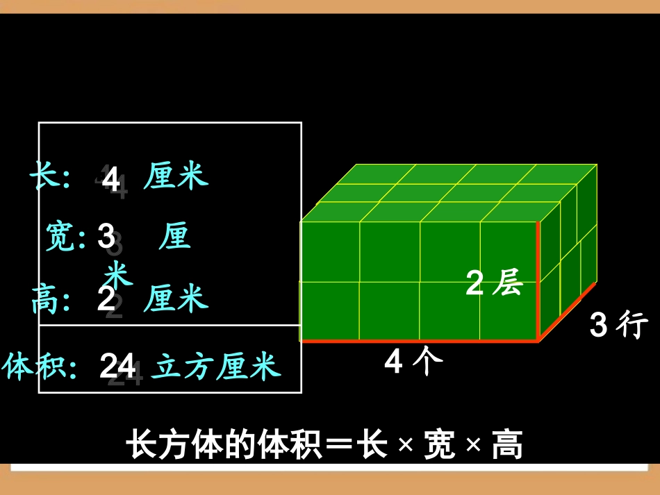《长方体和正方体的体积》教学课件_第2页