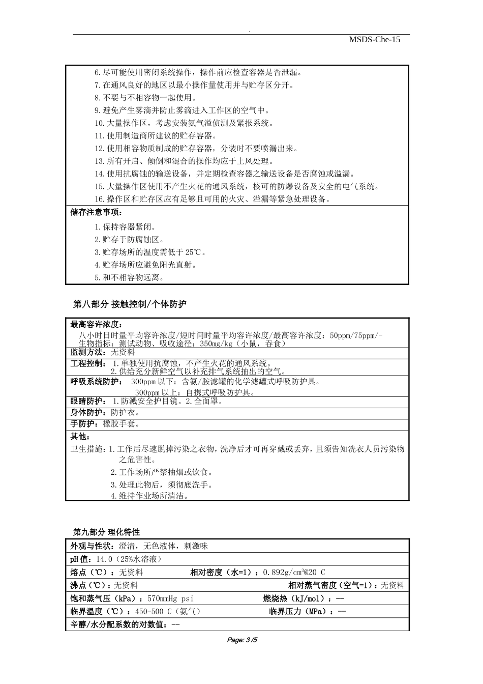 MSDS-NH4OH 29%_第3页