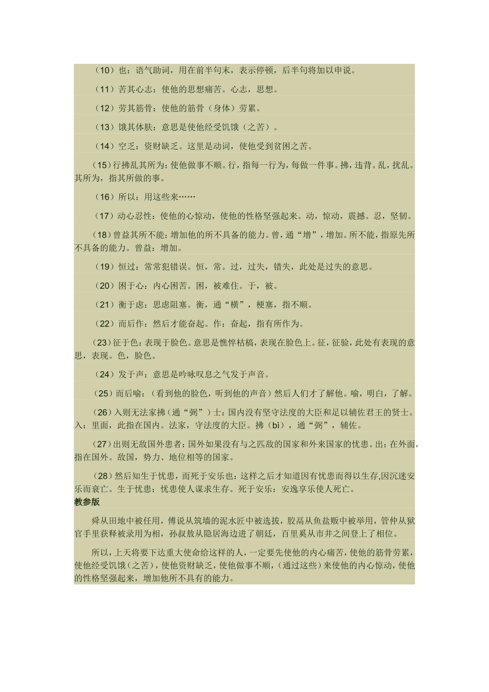 生于忧患-死于安乐_第3页