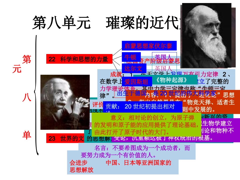 历史：第八单元璀璨的近代文化复习课件(人教新课标九年级上)_第1页