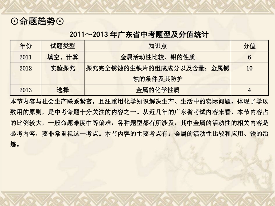 【考点16】金属的化学性质和金属的活动性顺序_第3页