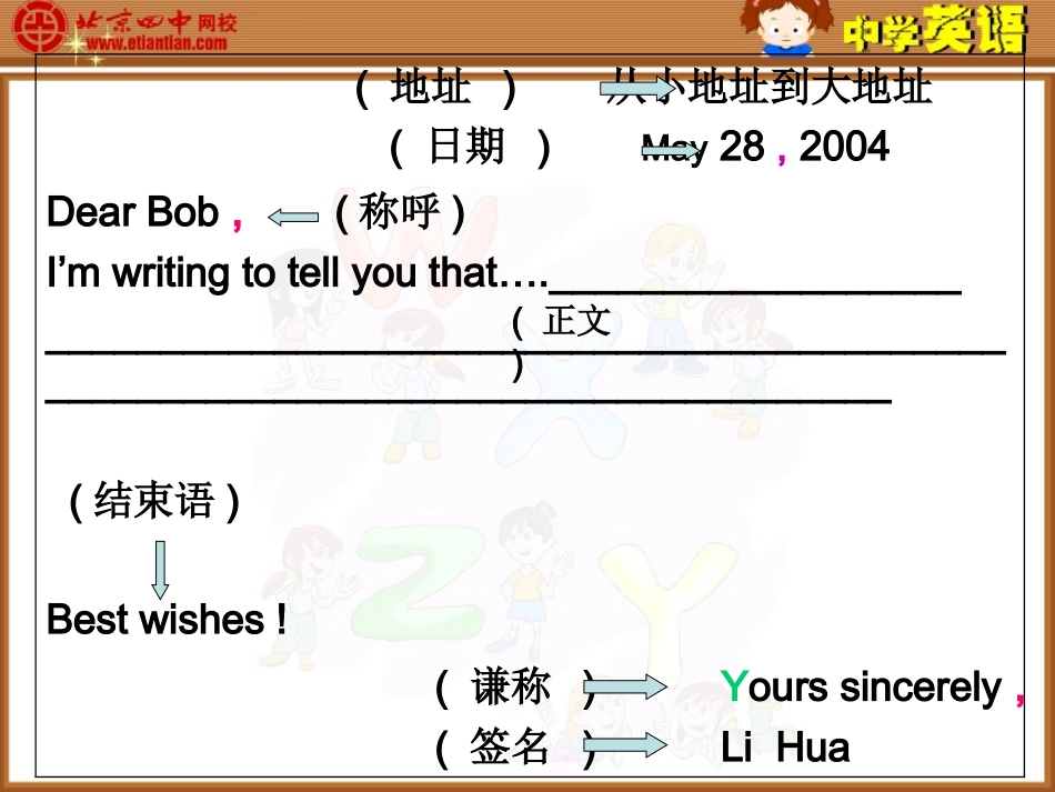 抱怨信写法的课件_第1页