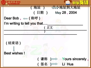 抱怨信写法的课件