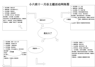 小六班十一月网络图