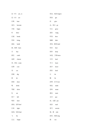 原型-过去式-过去分词(附默写用)