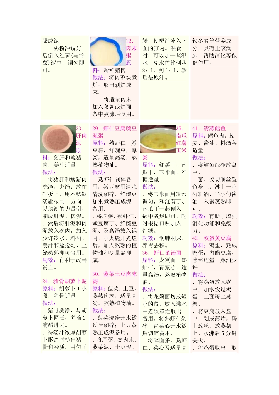 宝宝辅食100款_第3页