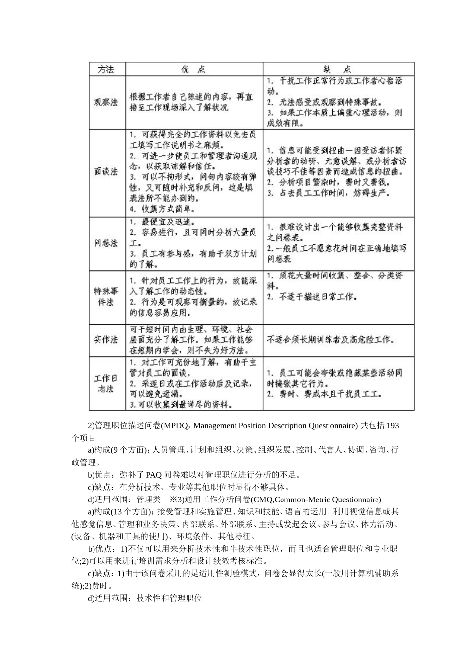 工作分析与胜任特征评估_第3页