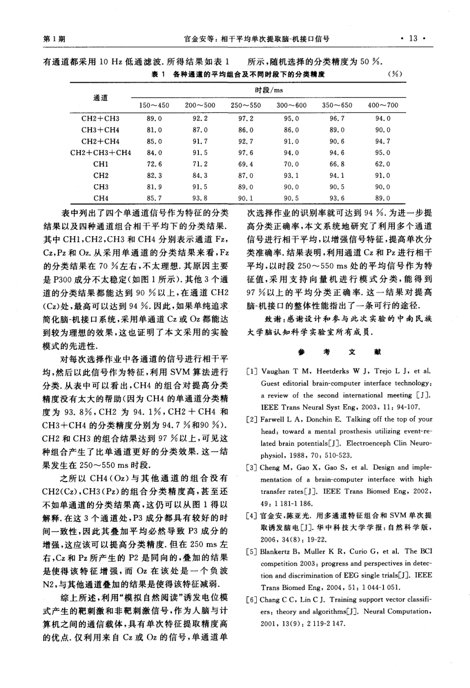hust-070104_第3页