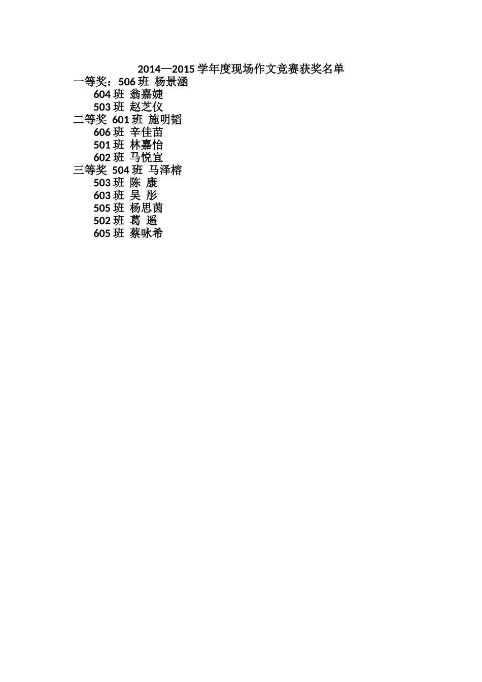 现场作文获奖名单2014_第1页