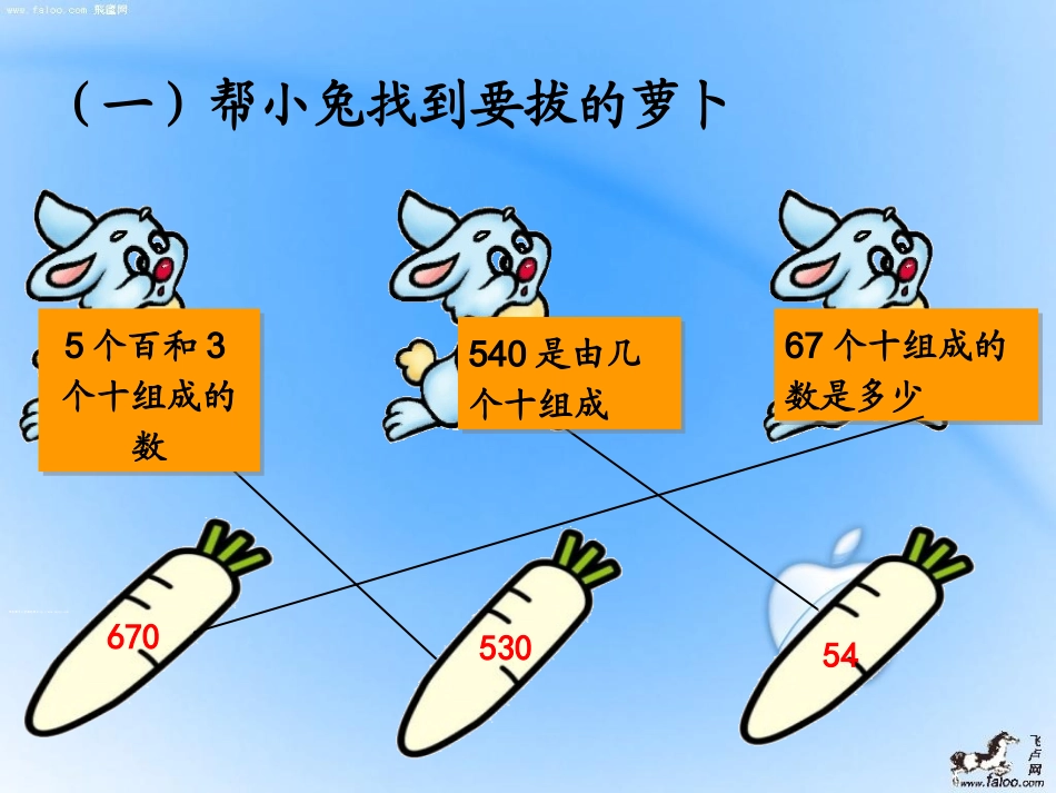 几百几十加几百几十演示文稿_第2页