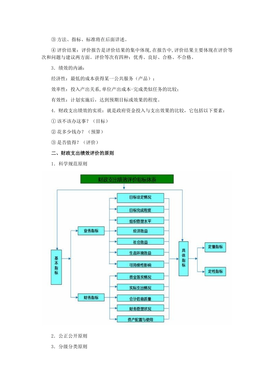 财政绩效评价理论与实务_第2页